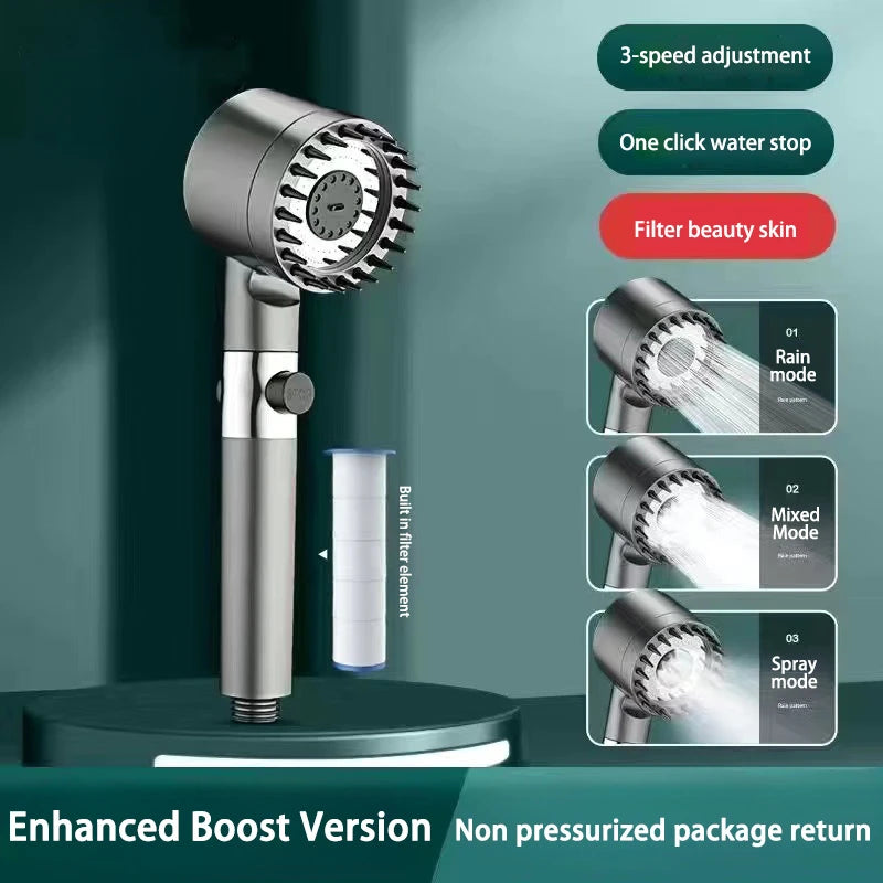 High Pressure Shower Head