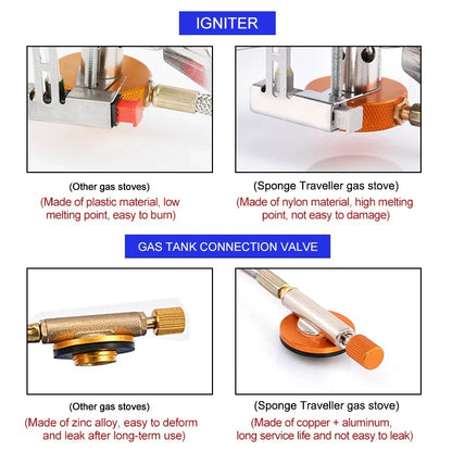 Portable Folding Camping Gas Stove
