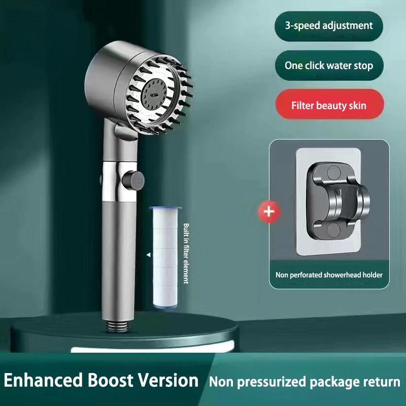 High Pressure Shower Head