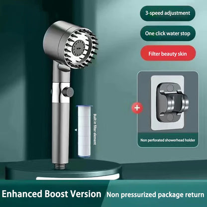 High Pressure Shower Head