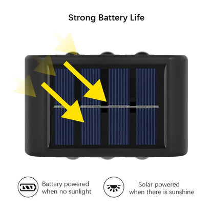 6LED Solar Wall Light
